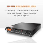 On / Off grid 48v 10kW energieopslag zonnestelsel lifepo4 48v 50Ah 100Ah 200Ah lithiumbatterij
