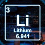 De prijsstijging van grondstoffen zal de betaalbaarheid van lithiumbatterijen tot 2024 in de wacht zetten
